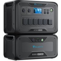 AC500-EU+2*B300S+2*PV350