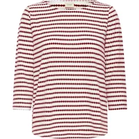 T-shirt manches longues femme fransa Josie 2