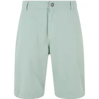 Short Urban Classics Skater
