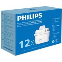 Cartouche filtre à eau Phillips AWP213/10 Blanc