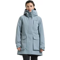 Parka femme Didriksons Harriet