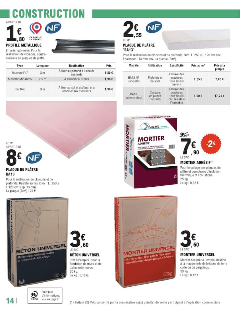 🚿BRICO E.Leclerc : promo salle de bain – douche relaxante