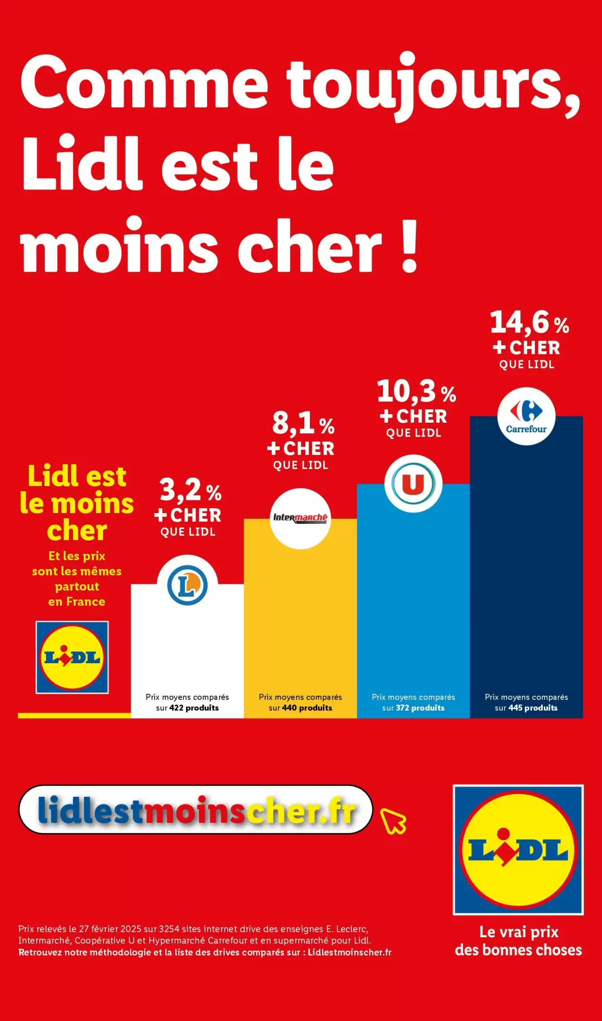 Lidl XXL Catalogues – Quantité Maxi à Prix Mini ! 🏷️