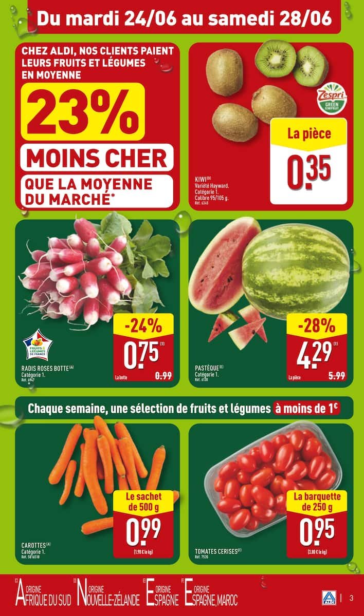 🛍️ ALDI Soldes XXL | Jusqu’à -70% sur Méga Formats 💥