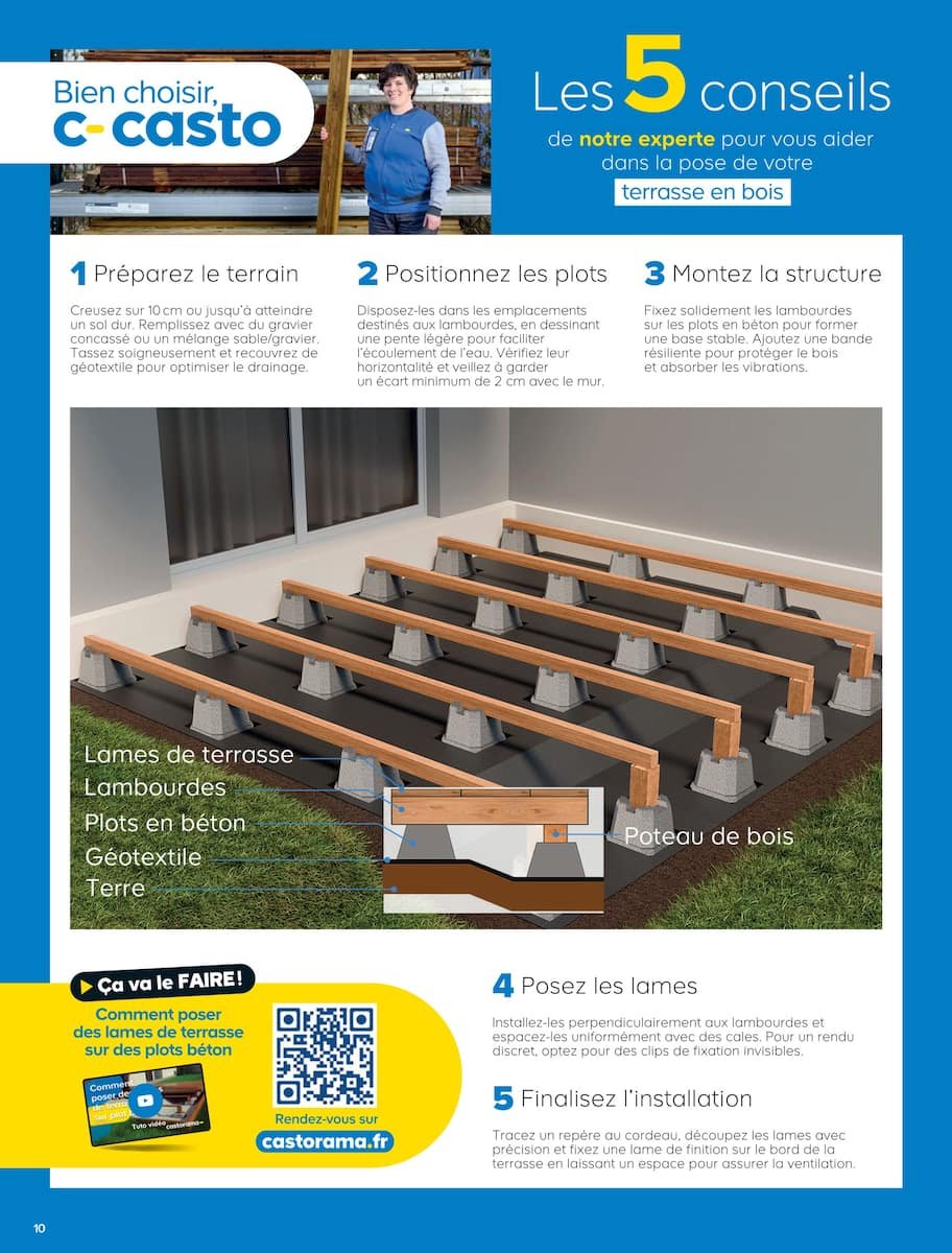 Castorama Jardin 2025 🌻 | Inspirez vos extérieurs
