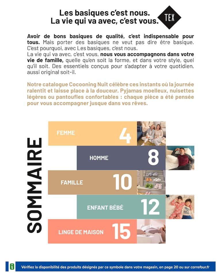 🧣Carrefour Mode Hiver 2025 ❄️Looks Chauds & Bons Plans