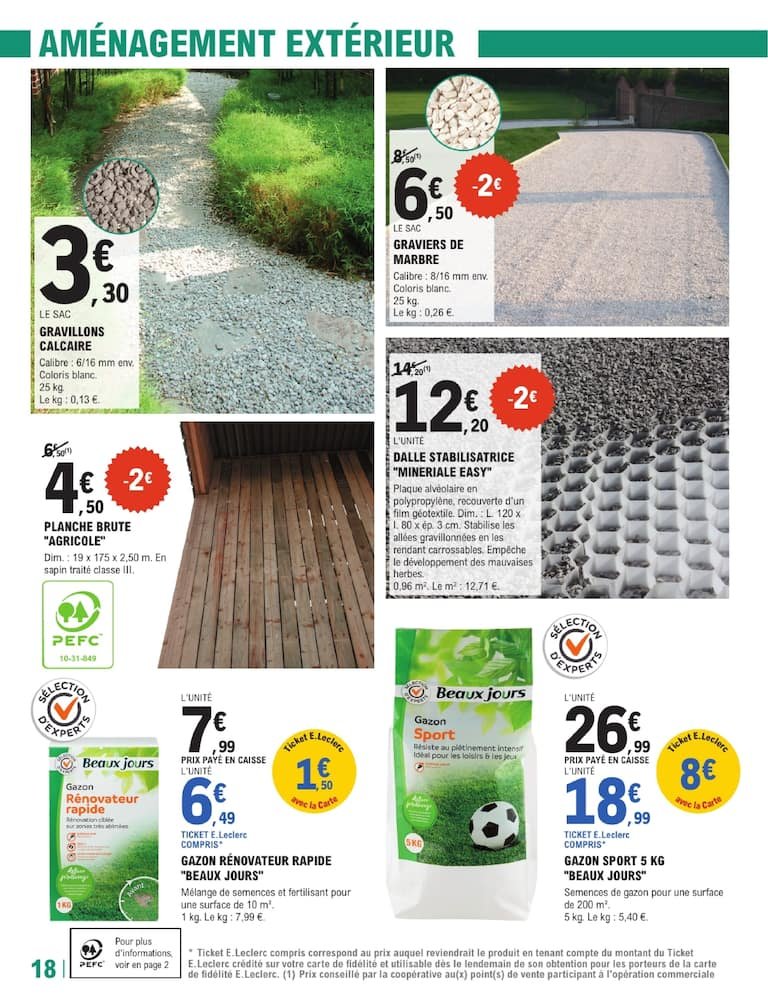 🚿BRICO E.Leclerc : promo salle de bain – douche relaxante