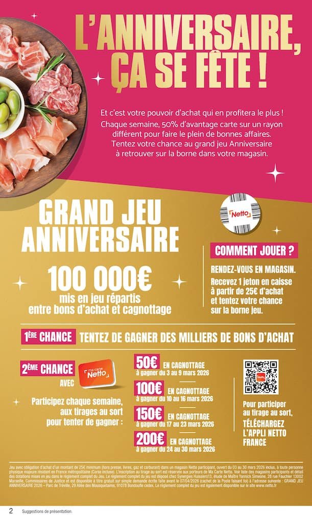 Netto Catalogue Pâques 2026 : Chocolats & Bons Plans 🐰✨