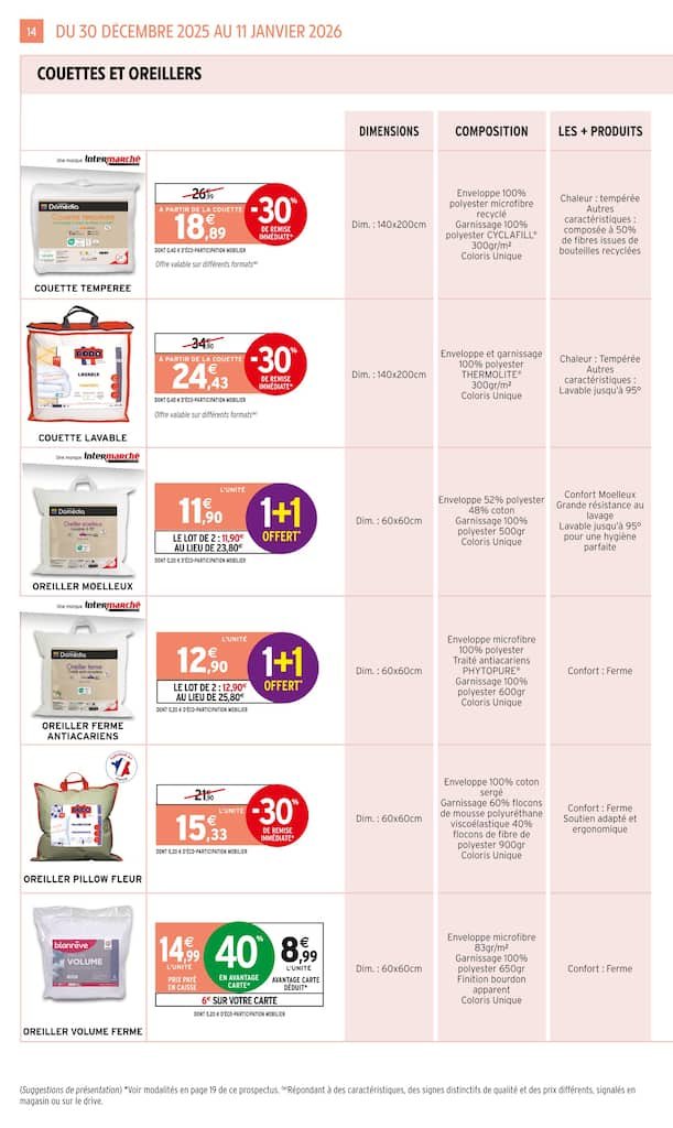 ✨ Intermarché Tendance – Offres & Petits Prix du Moment