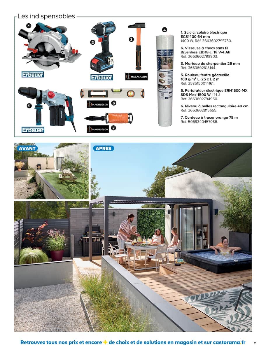 Castorama Jardin 2025 🌻 | Inspirez vos extérieurs