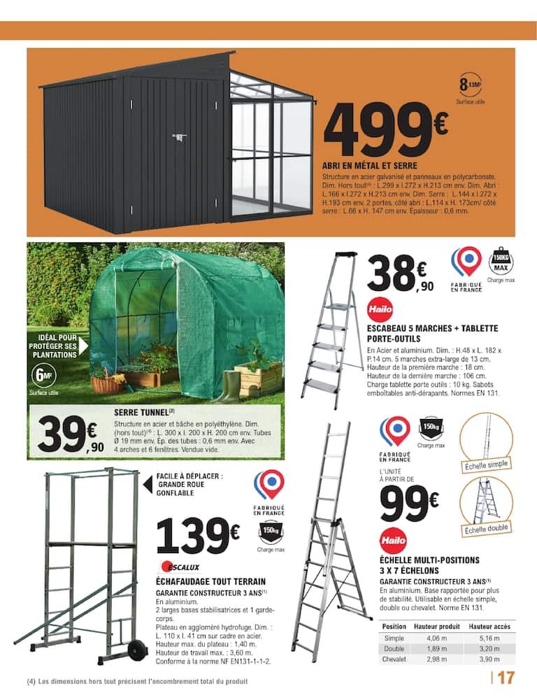 🚿BRICO E.Leclerc : promo salle de bain – douche relaxante