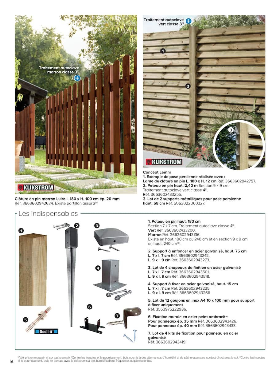 Castorama Jardin 2025 🌻 | Inspirez vos extérieurs