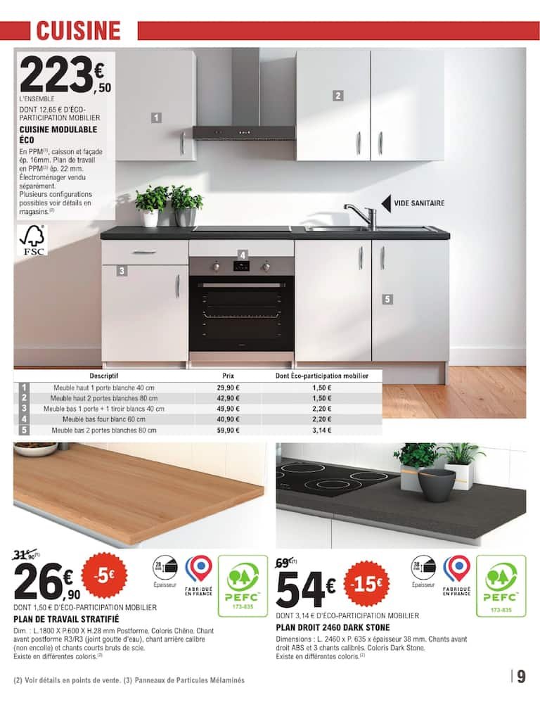 🚿BRICO E.Leclerc : promo salle de bain – douche relaxante