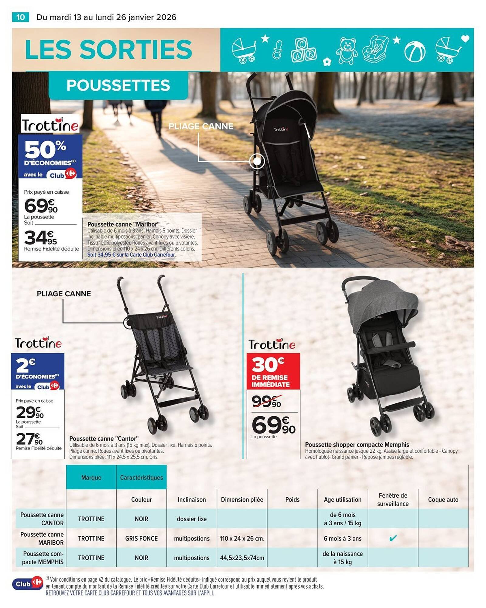 🍼 Carrefour Catalogue Babydays – 15 jours à prix doux